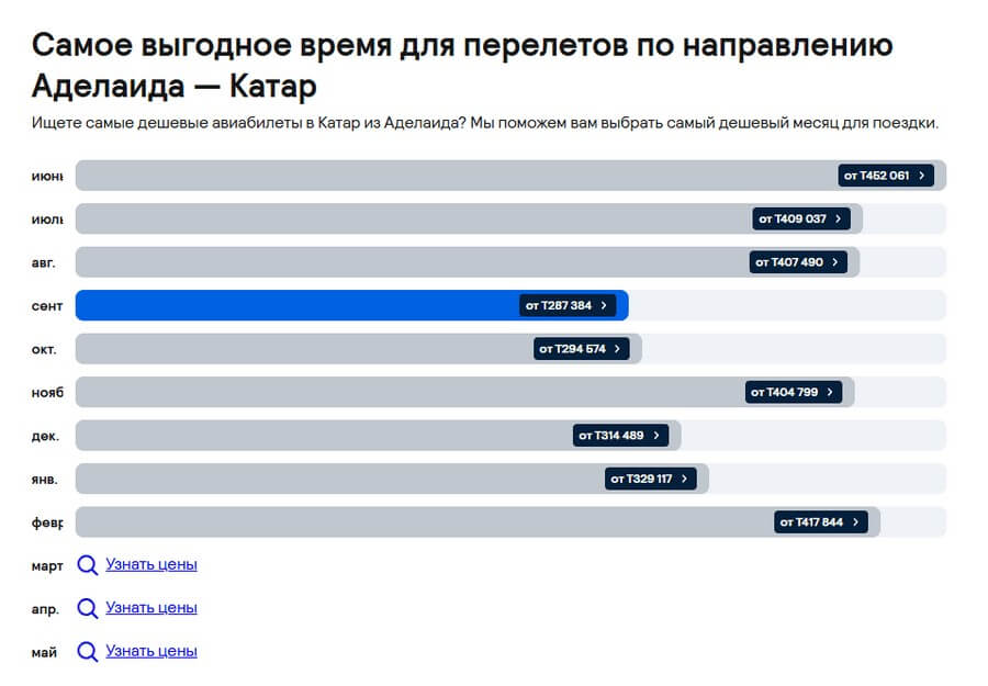 Аделаида — Qatar Airways QR 915 транзиттік рейсінің Дохаға жолындағы аралық қонуы
